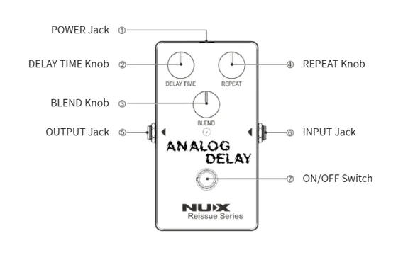 NUX Reissue Analog Delay